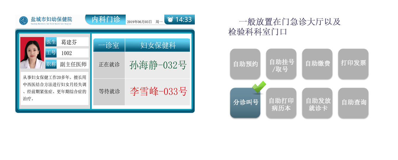 分診叫號(hào)系統(tǒng)